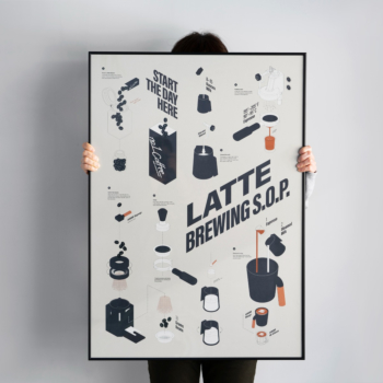 Latte Poster - Oatmeal